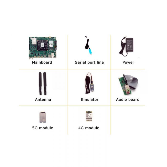 Hi3531DV200 evaluation board 4xSDI 2xHDMI dual network card POE M3531DV200 5G Qualcomm module video encoder - Image 5