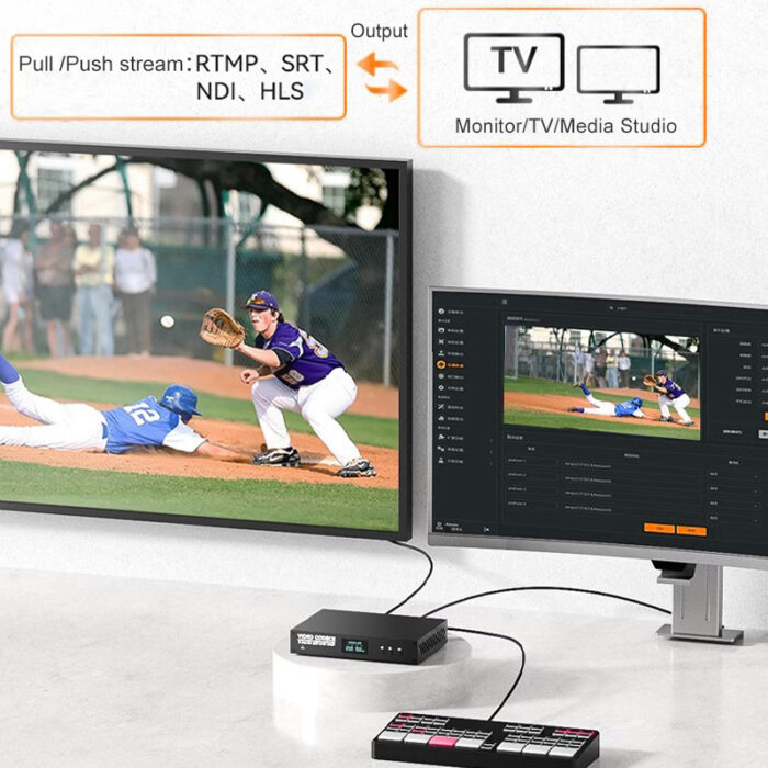 Broadcast live streams H.265 H.264 SDI 4ch HD Video Encoder ENC4SP - Image 3