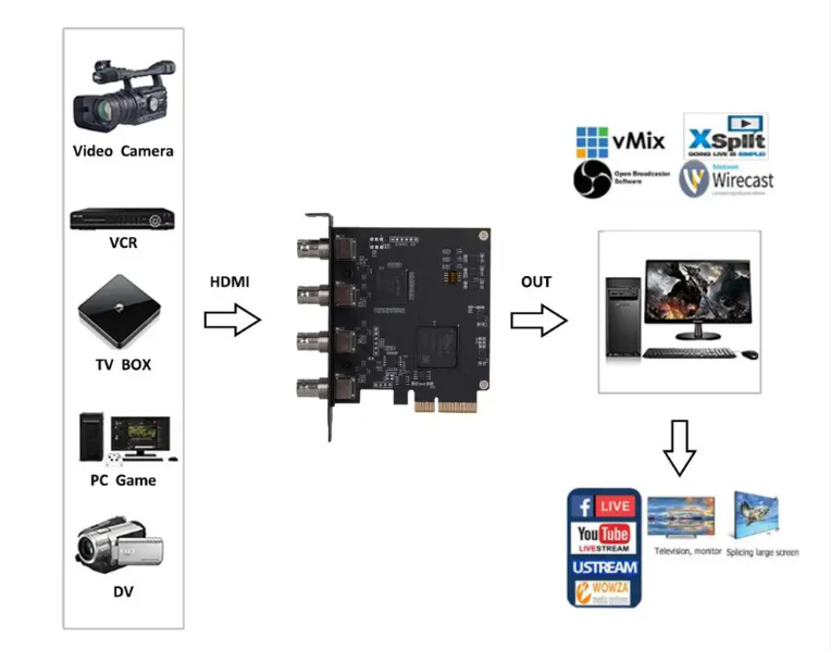 pc_video-capture1