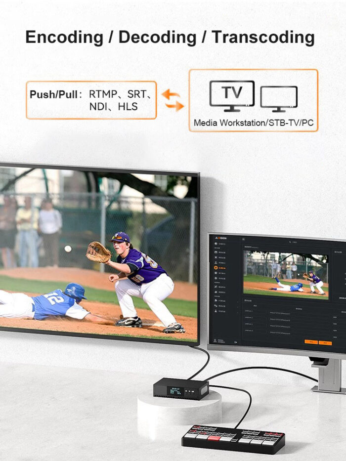 4K 60fps hdmi video codec Encoding decoding and transcoding POE powered and with tally signal light - Image 5