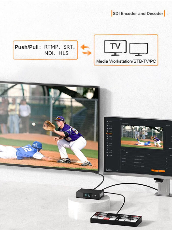 3G SDI 1080p50/60 Streaming Video Server Encoder and decoder the tally signal light - Image 4