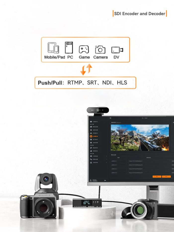 3G SDI 1080p50/60 Streaming Video Server Encoder and decoder the tally signal light - Image 5